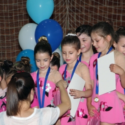 GK Maksimir - Grupni C program