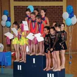 GK Maksimir - Grupni C program