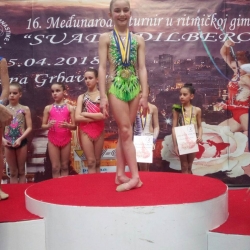 Gimnastički klub Maksimir