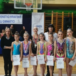 GK Maksimir - Prvenstva 2019.