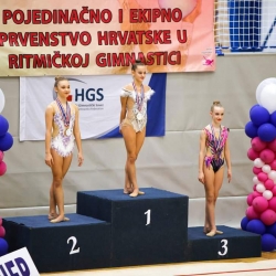 GK Maksimir - Prvenstva 2019.