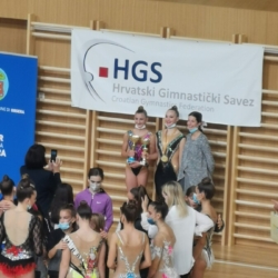 GK Maksimir - Natjecanja 2021. i 2022.