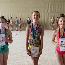 GK Maksimir - Natjecanja 2021. i 2022.