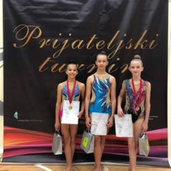 GK Maksimir - Natjecanja 2021. i 2022.