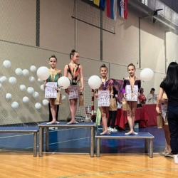 GK Maksimir - Natjecanja 2021. i 2022.